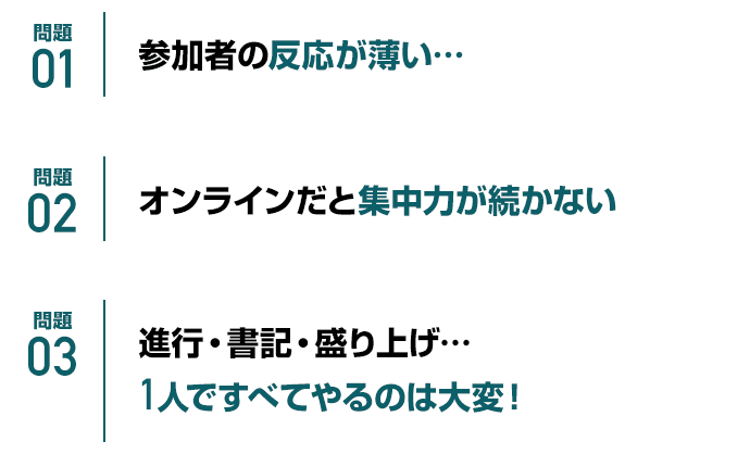 問題01　参加者の反応が薄い・・・　問題02 オンラインだと集中力が続かない　問題03 進行・書記・盛り上げ・・・　1人ですべてやるのは大変！