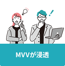 MVVが浸透