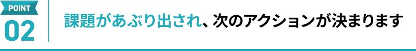 課題があぶり出され、次のアクションが決まります