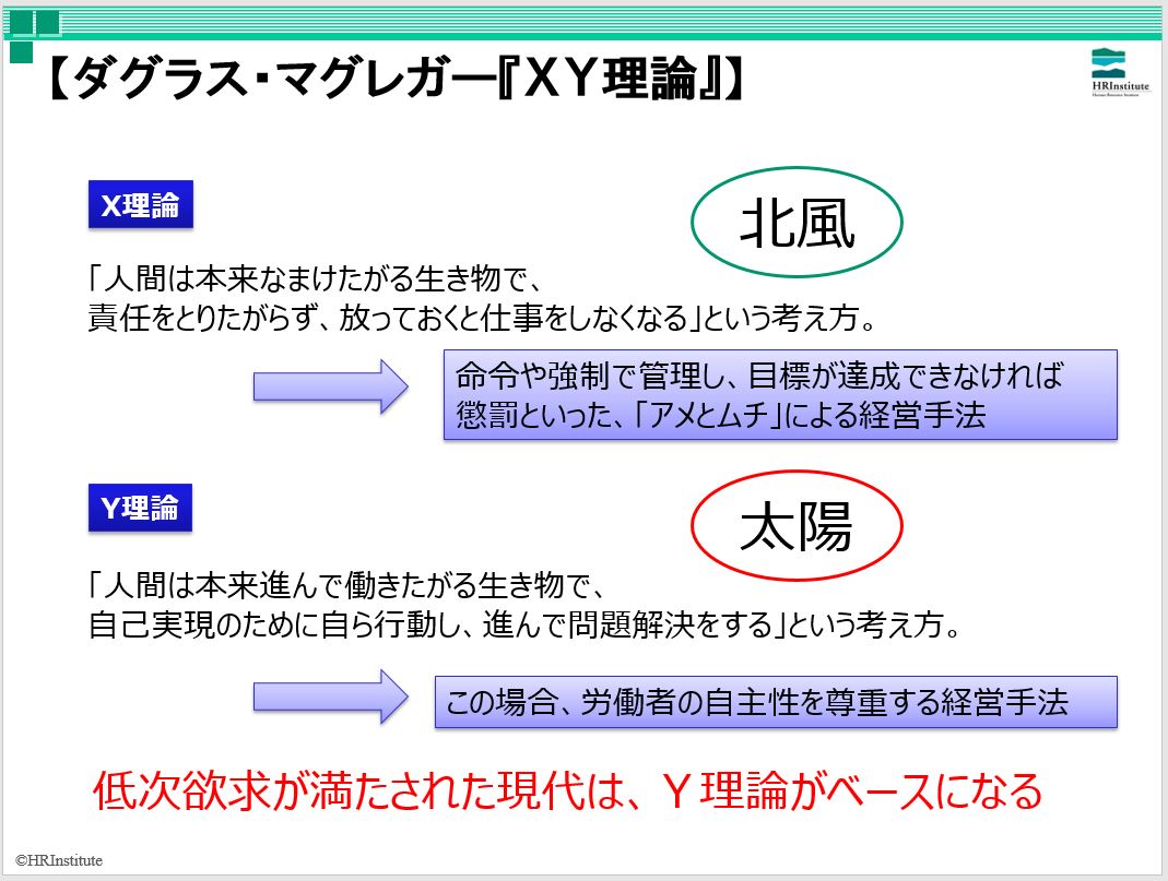 マクレガーのx理論 ｙ理論 組織 人材開発のhrインスティテュート