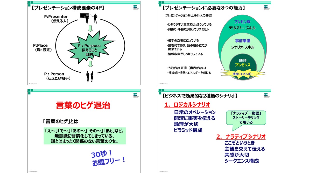 プレゼンテーションのノウハウ ドゥハウ 組織 人材開発のhrインスティテュート