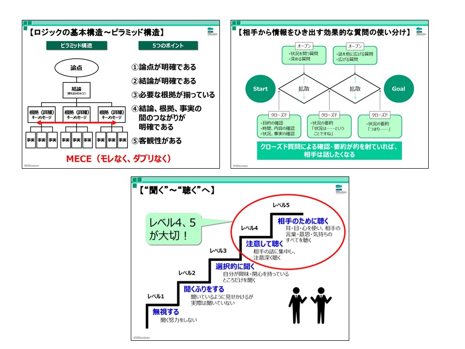 内定者 新人向け ビジネススキル総まとめ研修 組織 人材開発のhrインスティテュート